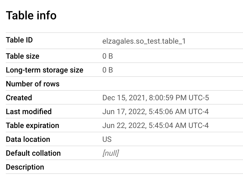 通過 Google BigQuery API 更新表的 expireTime 是否也會更新 GBQ UI?