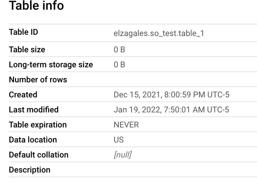 通過 Google BigQuery API 更新表的 expireTime 是否也會更新 GBQ UI?