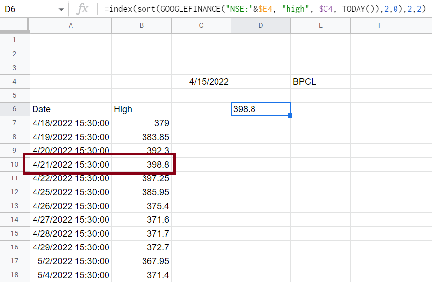 無法從 Google 表格中的 Google Finance 獲得較高的價格范圍