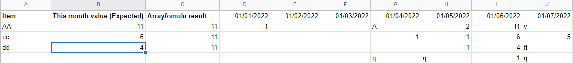 Index 或 HLookup “單獨”作業,但不能在 ArrayFormula 內作業