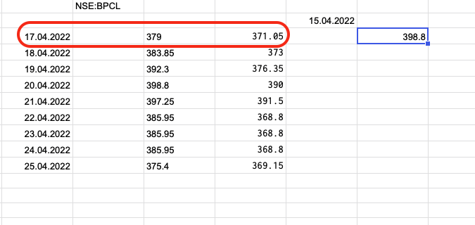 無法從 Google 表格中的 Google Finance 獲得較高的價格范圍