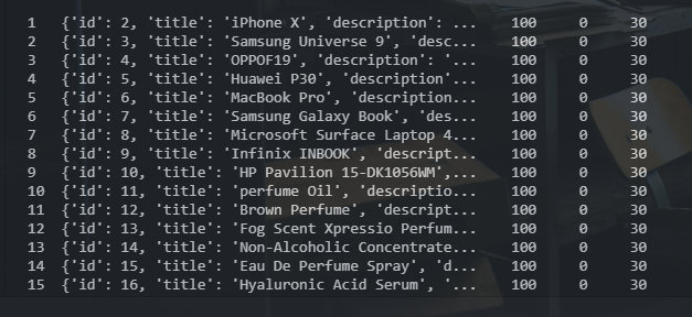 使用熊貓鍵作為標頭的json到csv python3