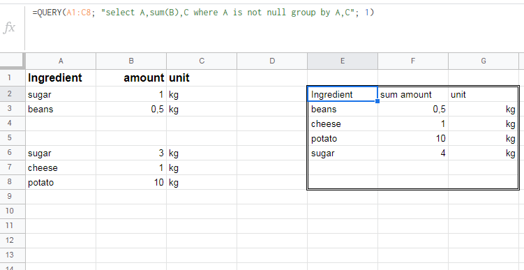 谷歌作業表查詢功能中的 sum SQL 未添加