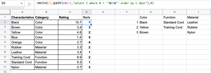 Google 表格中的 If 和 SORT 函式