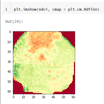 Matplotlib:直接應用 cmap 與 imshow() 不同