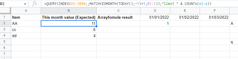 Index 或 HLookup “單獨”作業,但不能在 ArrayFormula 內作業