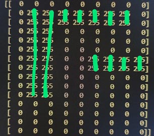 如何在二維 numpy 陣列中查找行？