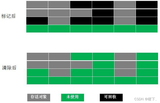 [外鏈圖片轉存失敗,源站可能有防盜鏈機制,建議將圖片保存下來直接上傳(img-KXL46KTw-1652355301094)(../images/5.png)]
