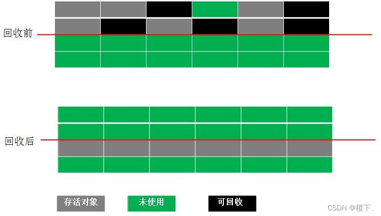 [外鏈圖片轉存失敗,源站可能有防盜鏈機制,建議將圖片保存下來直接上傳(img-bH6o95GE-1652355301094)(../images/6.png)]