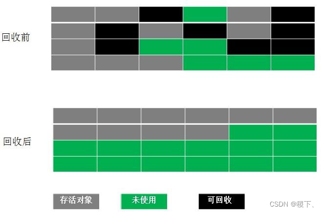 [外鏈圖片轉存失敗,源站可能有防盜鏈機制,建議將圖片保存下來直接上傳(img-fFA9WI20-1652355301094)(../images/7.png)]