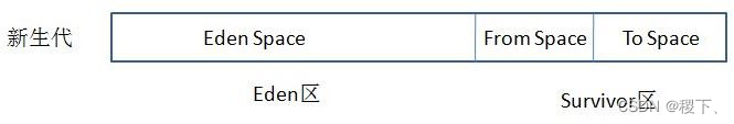 [外鏈圖片轉存失敗,源站可能有防盜鏈機制,建議將圖片保存下來直接上傳(img-ecQBPNuU-1652355301095)(../images/8.png)]