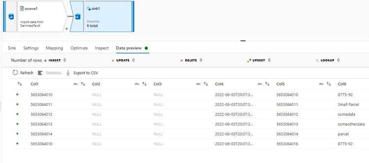 在讀取存盤在 ADLS 中的 CSV 時,發現 Azure 資料工廠中的列數超過了預期的列數