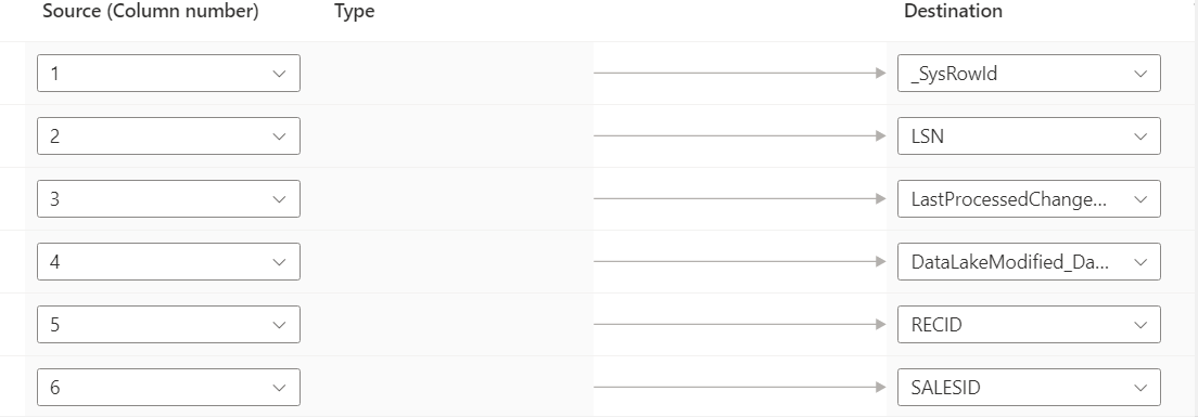 在讀取存盤在 ADLS 中的 CSV 時,發現 Azure 資料工廠中的列數超過了預期的列數