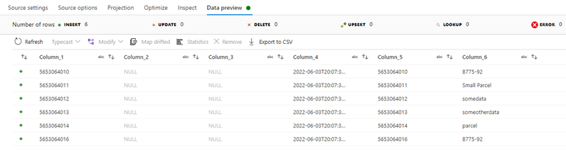 在讀取存盤在 ADLS 中的 CSV 時,發現 Azure 資料工廠中的列數超過了預期的列數