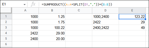 使用逗號分隔值通過 sumifs/vlookup 回圈資料