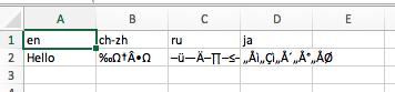 如何在 csv 中讀取 ch-zh、ru、ja 字符?