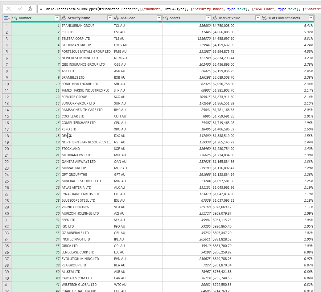 Excel Power Query“外部表不是預期的格式。”