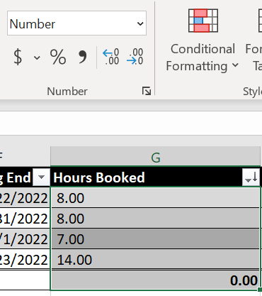 Excel Subtotal 函式未創建表中數字的總和