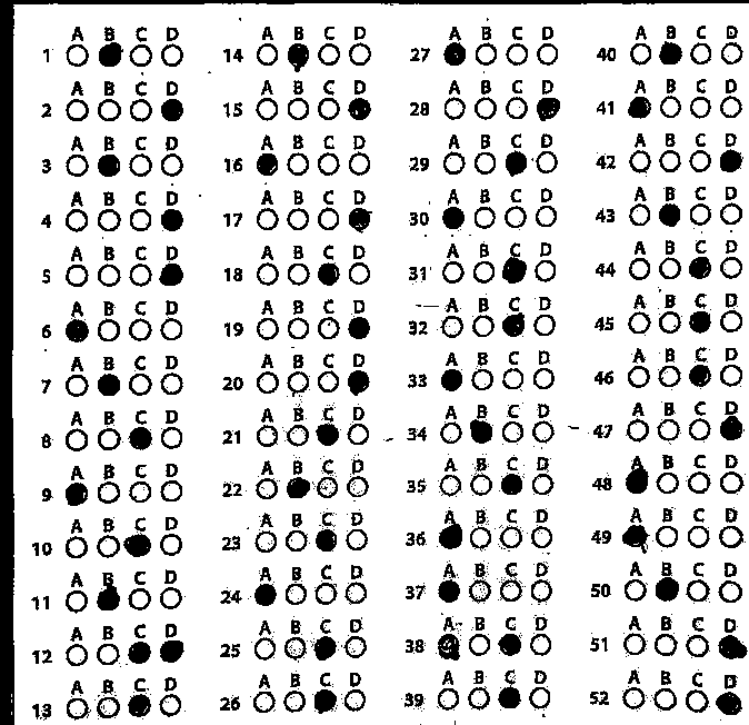 無法獲得準確的二進制影像 OpenCV