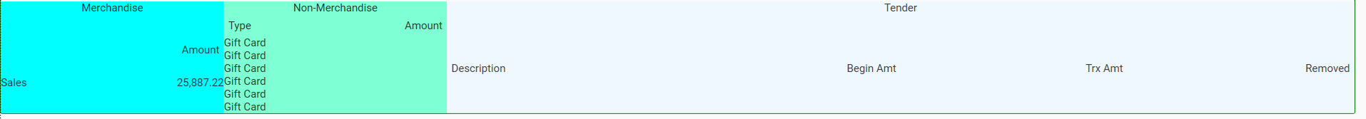 WPF VerticalAlignment=