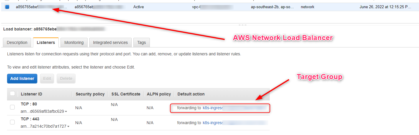 目標運行狀況檢查失敗 - AWS 網路負載均衡器