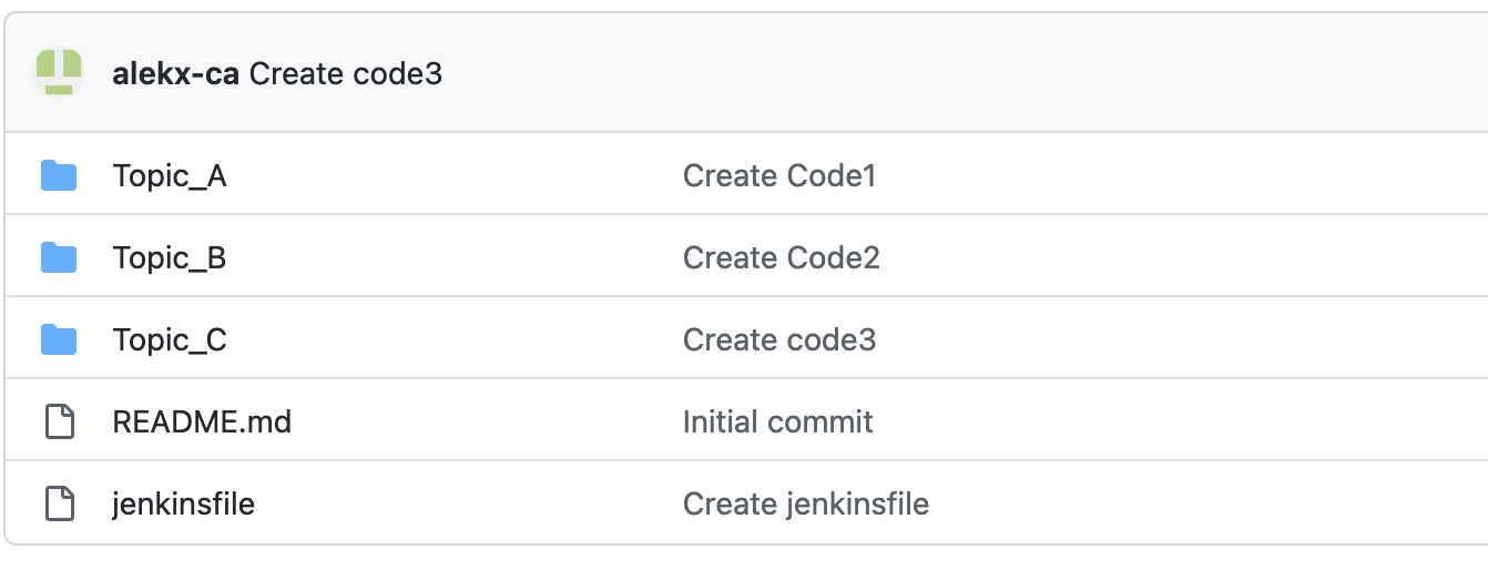 如何為特定的 github 組件運行單個 jenkinsfile