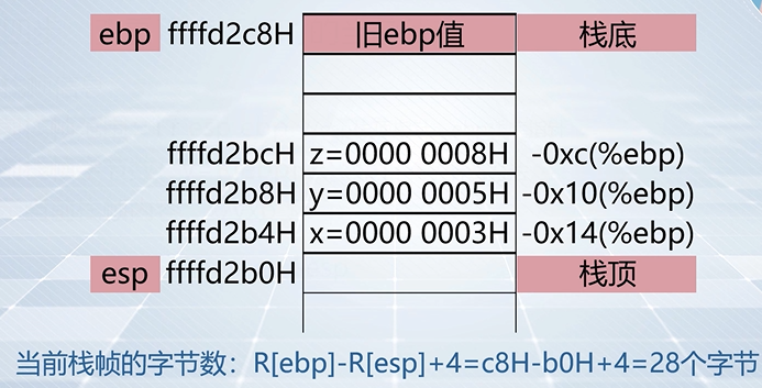 image-20220527173839206