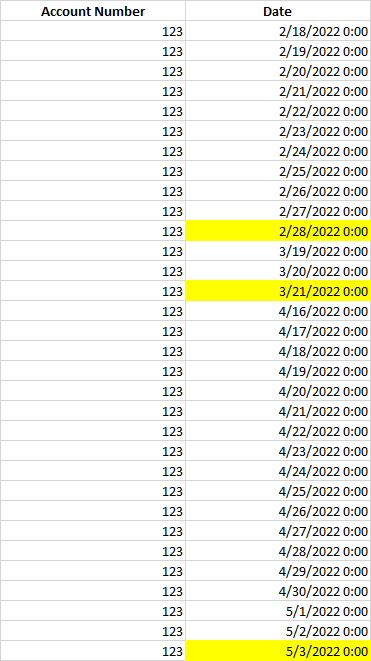 Oracle SQL“佇列”表:每次一個ID離開表