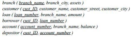 EXCEPT 或 NOT IN 的 SQL 查詢