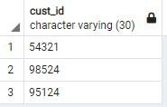 EXCEPT 或 NOT IN 的 SQL 查詢