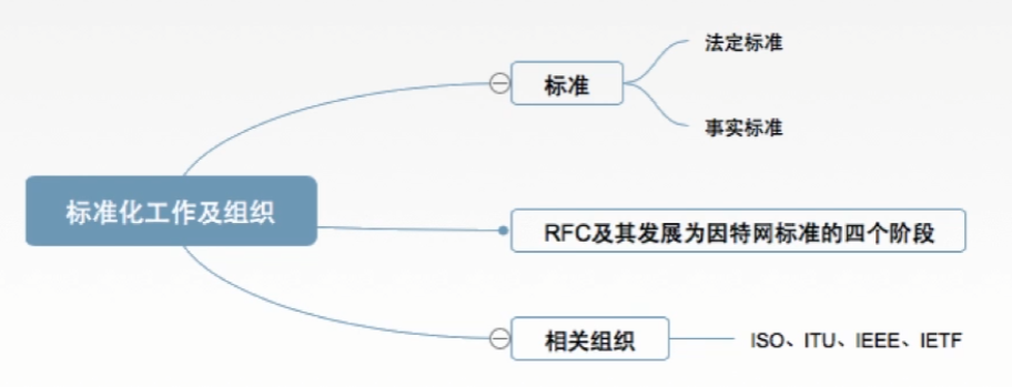 image-20220710132521205