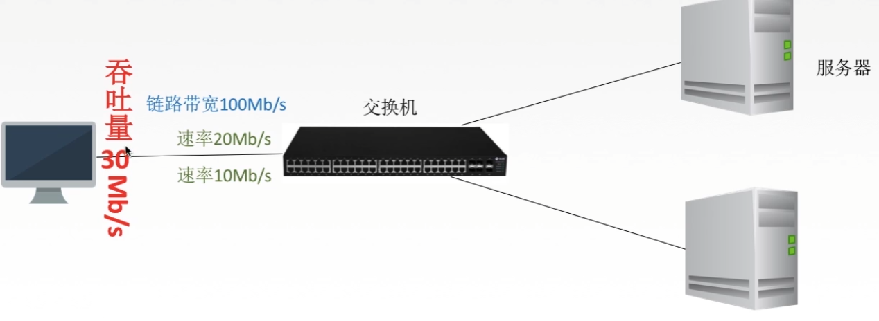 image-20220710164614678