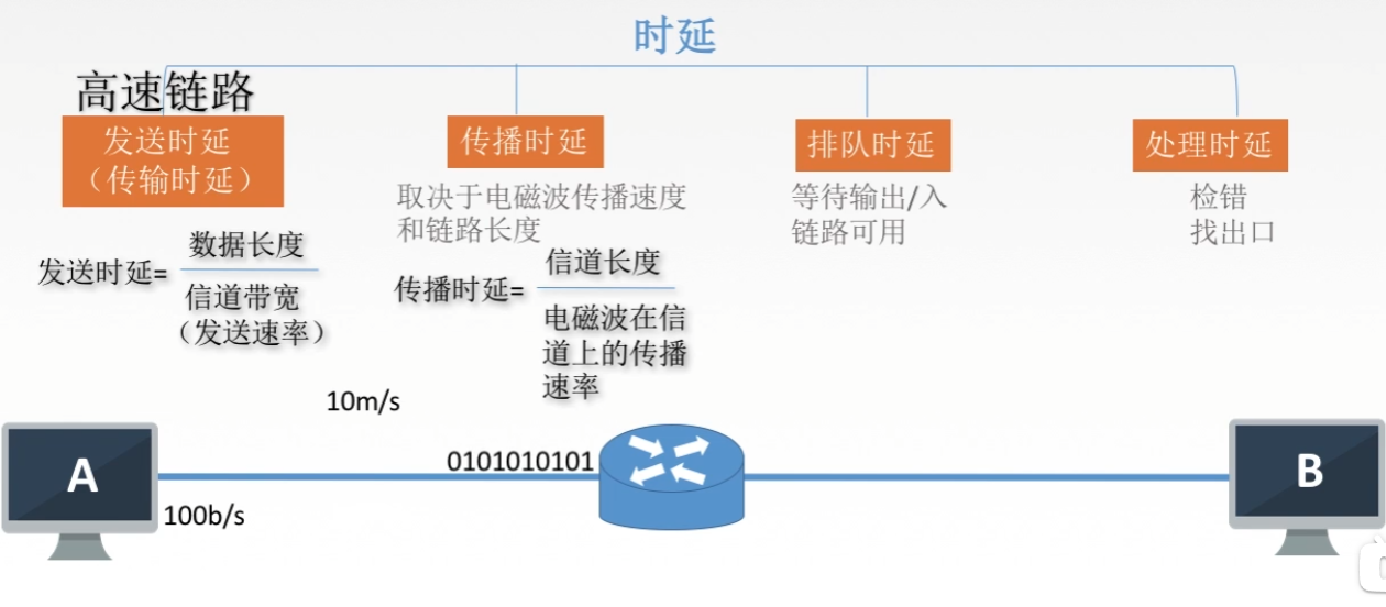 image-20220710165242734