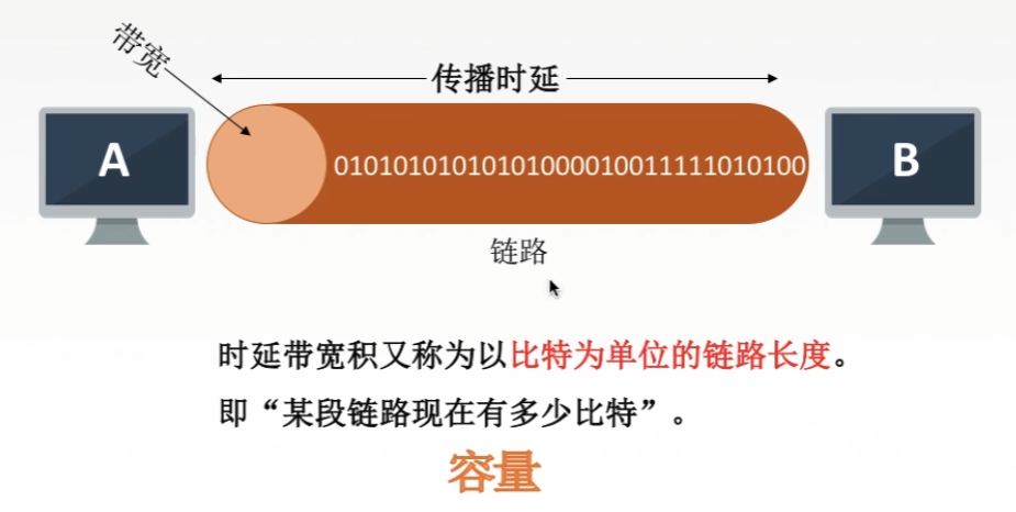 image-20220710165928826