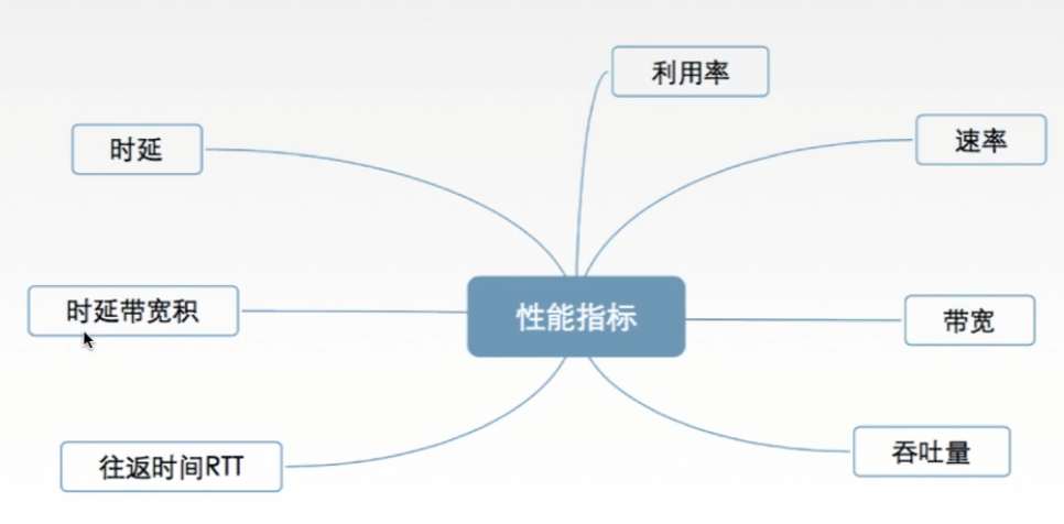 image-20220710171049446