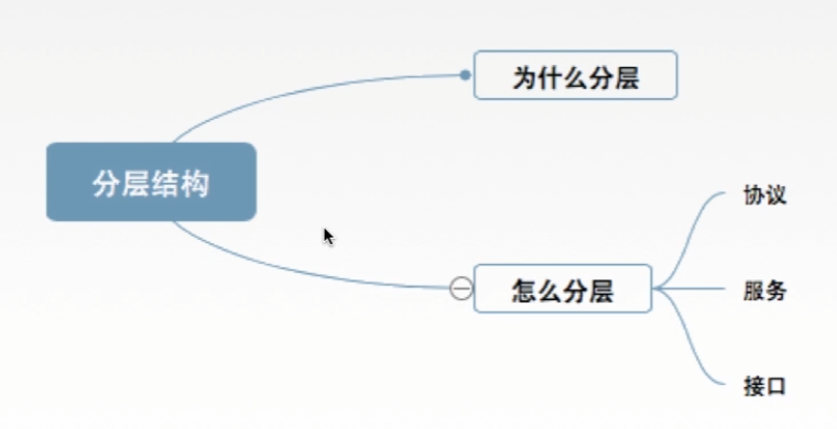 image-20220710181001364