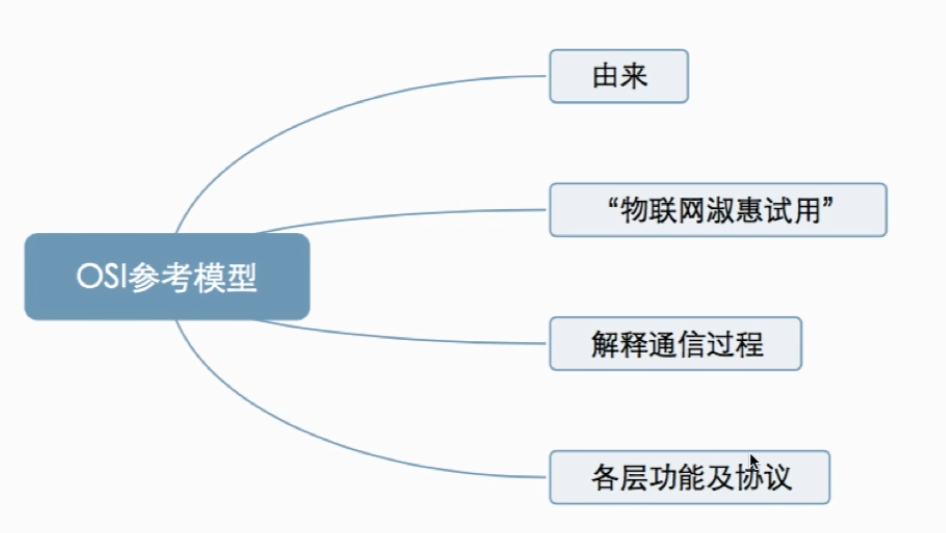 image-20220710203335124