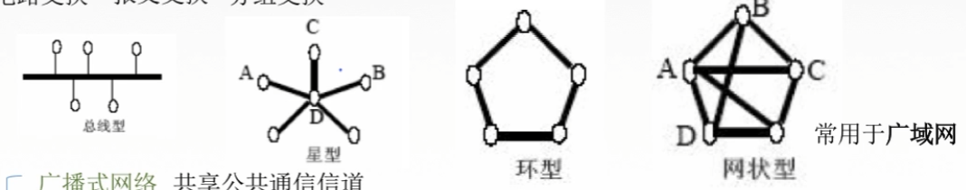 image-20220710123729599