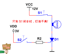 S1閉合 S1閉合