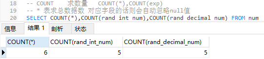 聚合函式3_COUNT.png