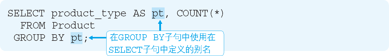 代碼清單 17 GROUP BY 子句中使用列的別名會引發錯誤