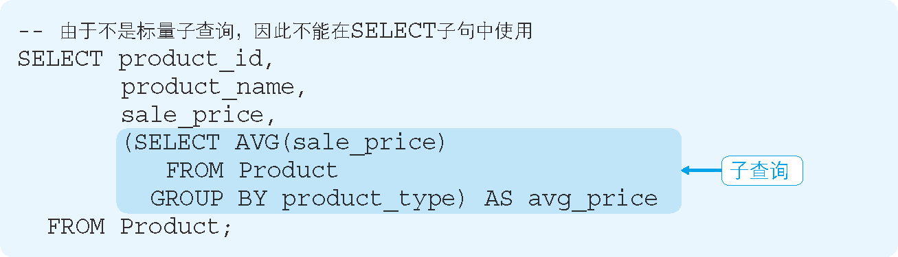 由于不是標量子查詢,因此不能在 SELECT 字句中使用