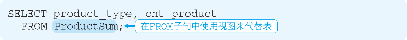 代碼清單 3 使用視圖