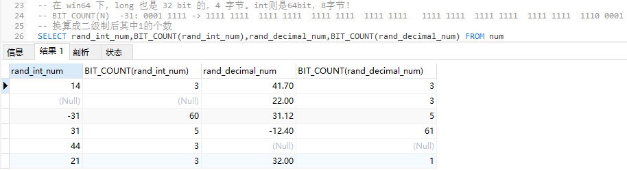 聚合函式4_BIT_COUNT.png