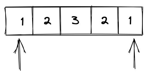 回文數01