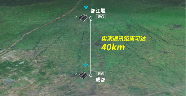 lora模塊無線通信傳輸 突破距離限制
