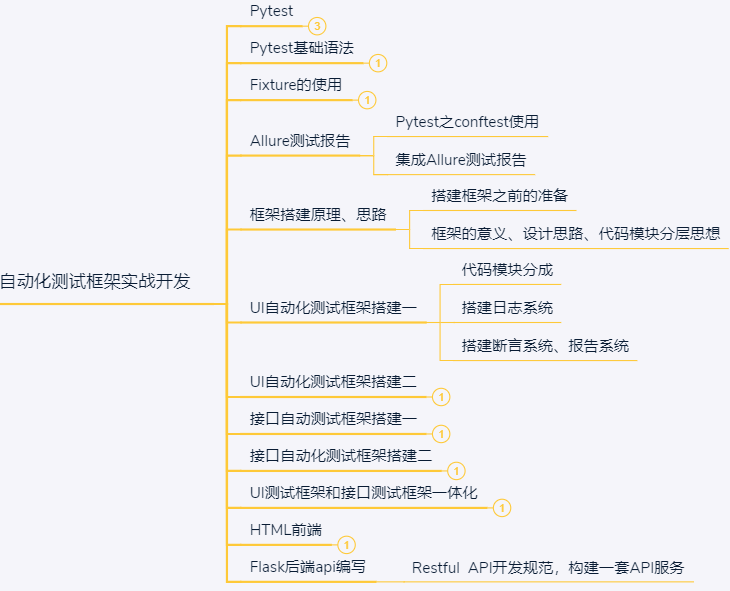 ![圖片](https://img-blog.csdnimg.cn/08294b1d845a4b4dbe75f8d0ab712fe1.pn