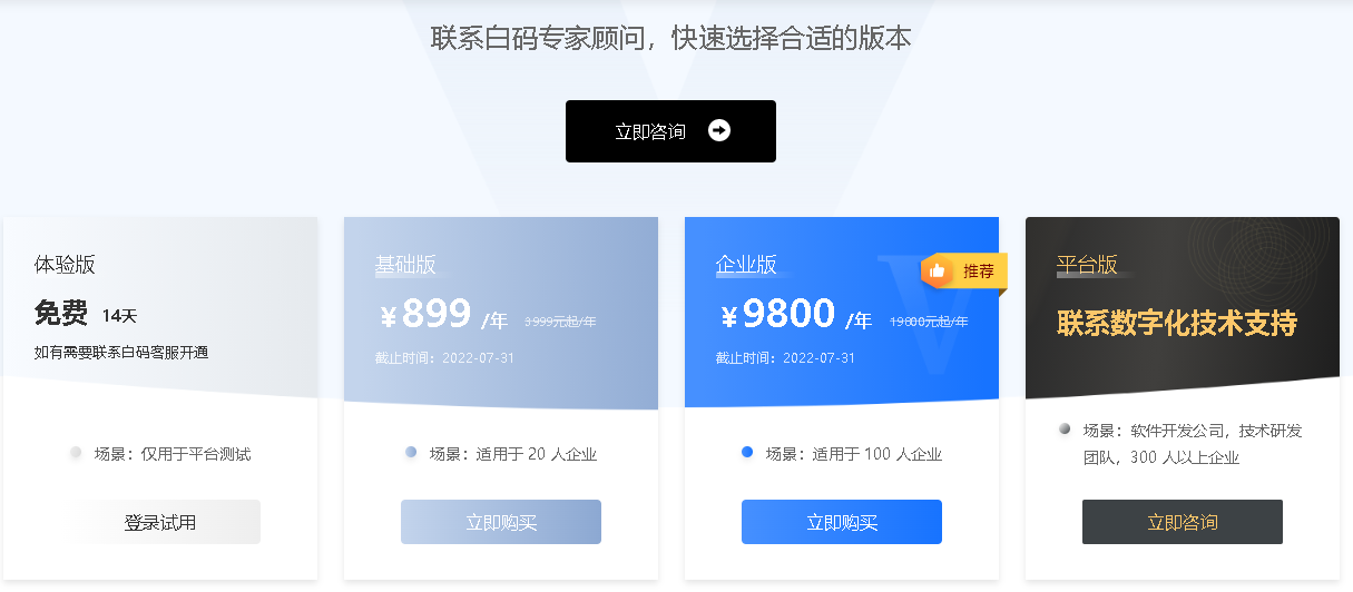 CRM系統多少錢一套