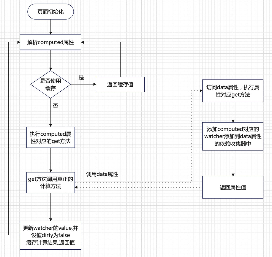 image-20220726174919681