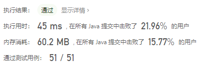 圖 2